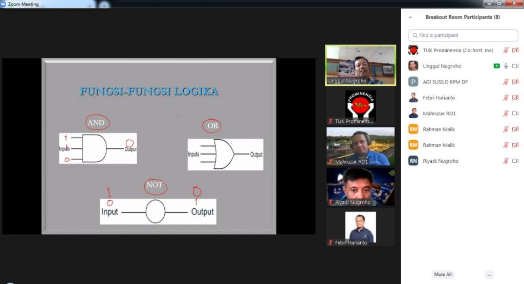 Training & Sertifikasi PPSDM Cepu, kelas Instrument, 22-26 Maret 2021